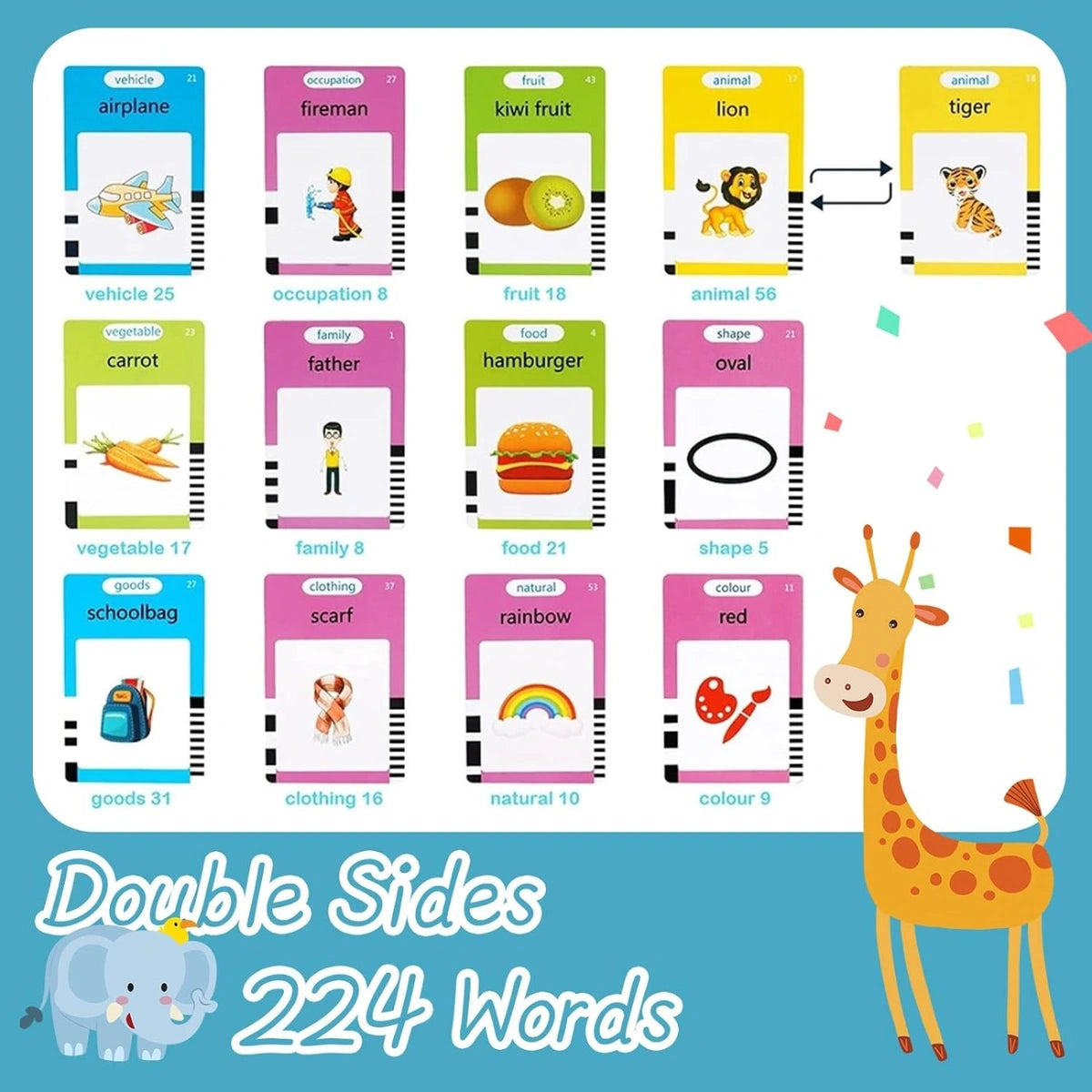 Talking Flashcards Learning Toy.Skills Flash Card Learning Device Toy Early Learning 224 Words Sounds Music Playing Game